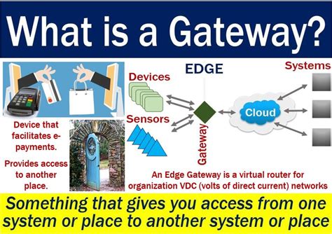 what does hermes gateway mean